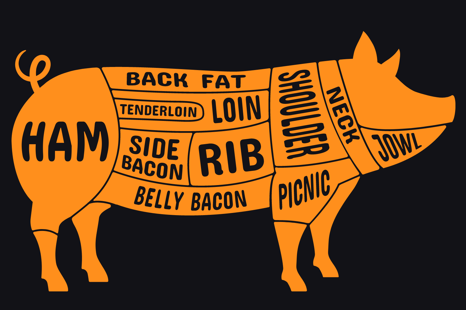 Pork Cuts: Flavor Profiles and Cooking Methods