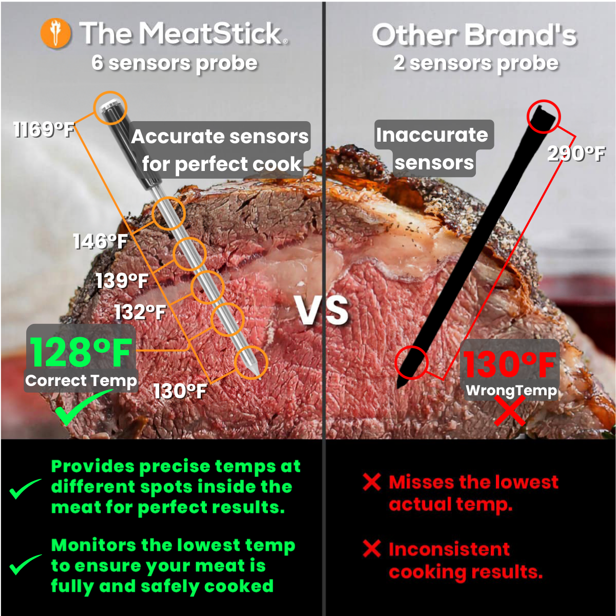 Holiday MeatStick V Pro Bundle Deal