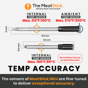 The Classic MeatStick & MeatStick Mini: Wireless Meat Thermometer for American BBQ and Everyday Cooking