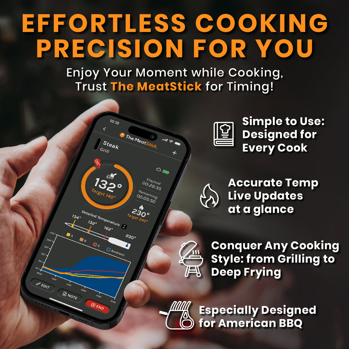 The MeatStick 4: Next-Gen Quad Sensors Wireless Meat Thermometer for grilling and smoking American BBQ