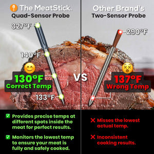 MeatStick 4: Monitors multiple points for accurate temps, no more undercooked/unevenly cooked meat.