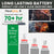 MeatStick 4: Cook with a battery life lasting through 5 extended brisket sessions.