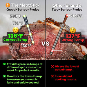 MeatStick Chef: Monitors multiple points for accurate temps, no more undercooked/unevenly cooked meat.