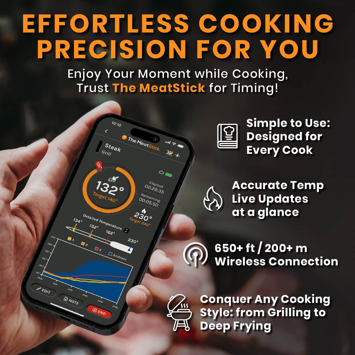 The MeatStick Chef X: The Smallest Wireless Meat Thermometer with Quad Sensors for smaller meat cuts and everyday cooking with max 650 feet wireless range