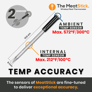 The Classic MeatStick: Wireless Meat Thermometer with Duo Sensors for grilling and smoking American BBQ