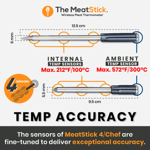 The MeatStick Meat Expert Bundle Wireless Meat Thermometer with Quad Sensors for American BBQ and Everyday Cooking with unlimited wireless range