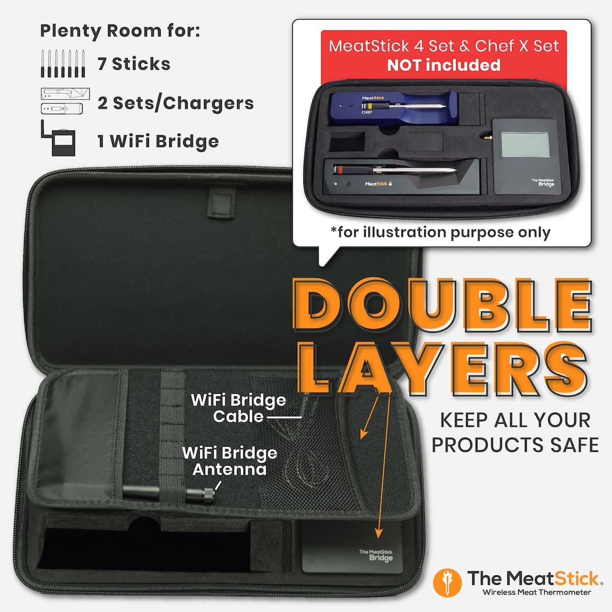 MeatStick BBQ Kitchen Bundle 2-Probe Package Unlimited