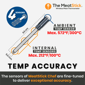 The MeatStick Chef: The Smallest Wireless Meat Thermometer with Quad Sensors for smaller meat cuts and everyday cooking